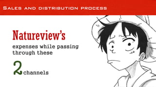 Sales and distribution process
Natureview’s
expenses while passing
through these
2channels
 