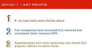 Option 1 – KEY POINTS
8-oz cups have more Dollar share
Few companies have successfully entered and
increased their revenue 200%
Supermarkets will only authorize one brand (for
yogurt). Better to enter first
1
2
3
 
