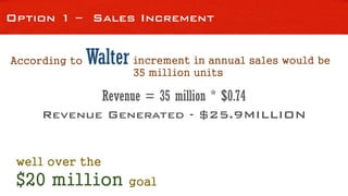 Option 1 – Sales Increment
According to Walter increment in annual sales would be
35 million units
Revenue = 35 million * $0.74
Revenue Generated - $25.9MILLION
well over the
$20 million goal
 