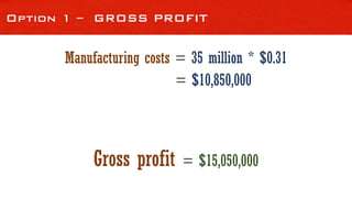 Option 1 – GROSS PROFIT
Manufacturing costs = 35 million * $0.31
= $10,850,000
Gross profit = $15,050,000
 
