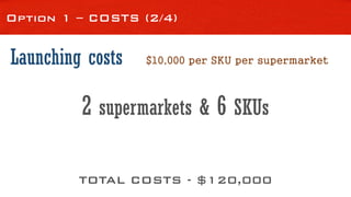 Option 1 – COSTS (2/4)
Launching costs $10,000 per SKU per supermarket
2 supermarkets & 6 SKUs
TOTAL COSTS - $120,000
 