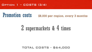 Option 1 – COSTS (3/4)
Promotion costs $8,000 per region, every 3 months
2 supermarkets & 4 times
TOTAL COSTS - $64,000
 
