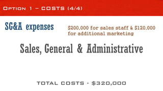 Option 1 – COSTS (4/4)
SG&A expenses $200,000 for sales staff & $120,000
for additional marketing
Sales, General & Administrative
TOTAL COSTS - $320,000
 
