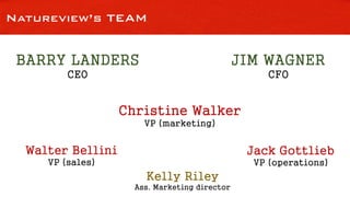 Natureview’s TEAM
BARRY LANDERS
CEO
Jack Gottlieb
VP (operations)
Walter Bellini
VP (sales)
Christine Walker
VP (marketing)
JIM WAGNER
CFO
Kelly Riley
Ass. Marketing director
 