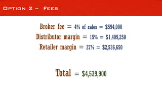 Option 2 – Fees
Broker fee = 4% of sales = $594,000
Total = $4,539,900
Distributor margin = 15% = $1,409,250
Retailer margin = 27% = $2,536,650
 