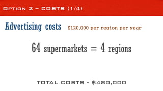 Option 2 – COSTS (1/4)
Advertising costs $120,000 per region per year
64 supermarkets = 4 regions
TOTAL COSTS - $480,000
 