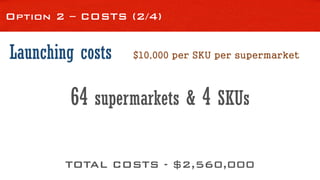 Option 2 – COSTS (2/4)
Launching costs $10,000 per SKU per supermarket
64 supermarkets & 4 SKUs
TOTAL COSTS - $2,560,000
 