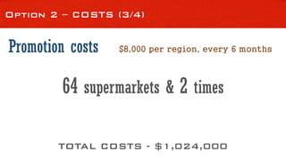 Option 2 – COSTS (3/4)
Promotion costs $8,000 per region, every 6 months
64 supermarkets & 2 times
TOTAL COSTS - $1,024,000
 