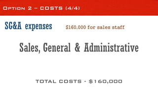 Option 2 – COSTS (4/4)
SG&A expenses $160,000 for sales staff
Sales, General & Administrative
TOTAL COSTS - $160,000
 