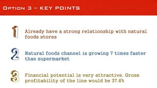Option 3 – KEY POINTS
Already have a strong relationship with natural
foods stores
Natural foods channel is growing 7 times faster
than supermarket
Financial potential is very attractive. Gross
profitability of the line would be 37.6%
1
2
3
 