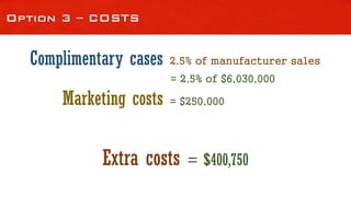 Option 3 – COSTS
Complimentary cases 2.5% of manufacturer sales
= 2.5% of $6,030,000
Extra costs = $400,750
Marketing costs = $250,000
 
