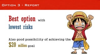 Option 3 - Report
Best option with
lowest risks
Also good possibility of achieving the
$20 million goal
 