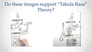 Do these images support “Tabula Rasa”
Theory?
 