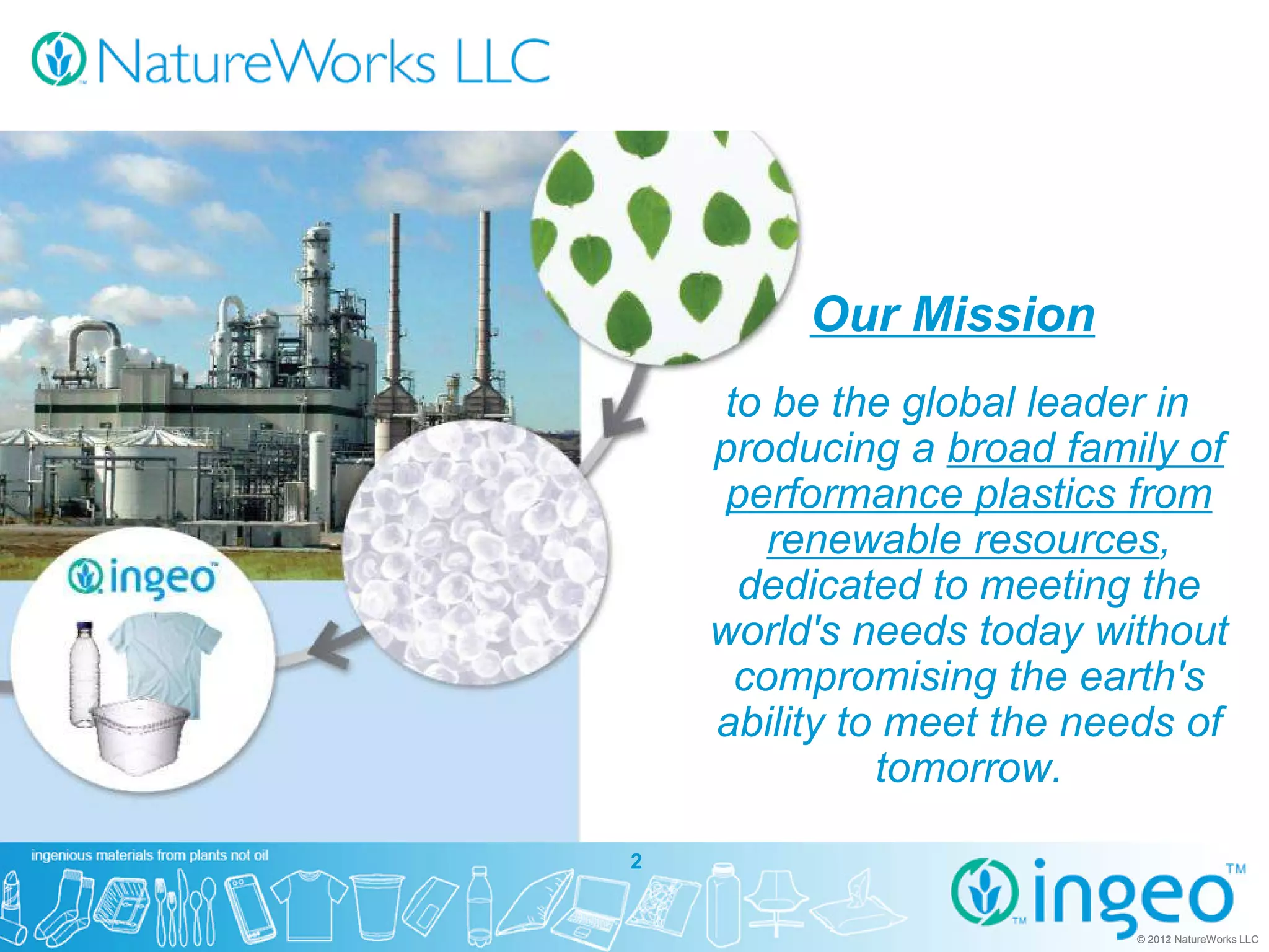 Enhancing Performance of Biopolymers Through Polymer and Formulation ...