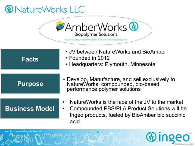 Enhancing Performance of Biopolymers Through Polymer and Formulation ...