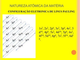 NATUREZA ATÔMICA DA MATÉRIA
CONFIGURAÇÃO ELETRONICA DE LINUS PAULING




                  1s2, 2s2, 2p6, 3s2, 3p6, 4s2, 3
                  d10, 4p6, 5s2, 4d10, 5p6, 6s2,
                  4f14, 5d10, 6p6, 7s2, 5f14, 6d1
                  0.
 