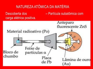 NATUREZA ATÔMICA DA MATÉRIA
Descoberta dos PRONTONS – Partícula subatômica com
carga elétrica positiva.
 