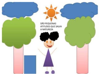 SÃO PEQUENAS
ATITUDES QUE SALVA
A NATUREZA
 
