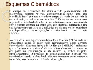 Esquemas Cibernéticos 
O campo da cibernética foi desenvolvido pioneiramente pelo 
matemático Norbert Wiener, considerando-a como uma área 
interdisciplinar “que abrange todo o campo da teoria do controle da 
comunicação, na máquina ou no animal”. Os conceitos de controle, 
regulação e feed-back da cibernética relacionam-se intrinsecamente 
com a própria essência da teoria geral dos sistemas, fornecendo uma 
explicação concreta para as qualidades do sistema como totalidade, 
interdependência, auto-regulação e intercâmbio com o meio 
ambiente. 
No entanto o investigador canadiano Jean Cloutier (1975) pode ser 
apresentado como o autor mais representativo desta corrente 
comunicativa. Sua obra intitulada “A Era do EMEREC” indica-nos 
que o “homo-communicans” situa-se alternadamente em cada um 
dos pólos da comunicação e, até mesmo, e, ambos os pólos 
simultaneamente. O processo da comunicação não é linear, mas 
concêntrico, sendo o feed-back não um elemento acrescentado e 
supérfulo, mas inerente ao ciclo da informação. 
 