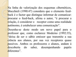 Na linha de valorização dos esquemas cibernéticos, 
Mucchieli (1990:47) considera que o elemento feed-back 
é o factor que distingue informar de comunicar: 
procurar o feed-back, afirna o autor, “é procurar a 
relação, é considerar o receptor como uma realidade 
autônomo, é estabelecer uma comunicação”. 
Desenha-se deste modo um novo papel para o 
professor que, como esclarece Moderno (1992:35), 
“deixa de ser o sábio emissor que transmite a sua 
ciência aos alunos, por sua vez receptores quase 
passivos. Ambos os professores e alunos, andam á 
descoberta do saber, desempenhando papéis 
diferentes”. 
 