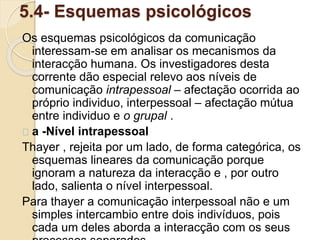 5.4- Esquemas psicológicos 
Os esquemas psicológicos da comunicação 
interessam-se em analisar os mecanismos da 
interacção humana. Os investigadores desta 
corrente dão especial relevo aos níveis de 
comunicação intrapessoal – afectação ocorrida ao 
próprio individuo, interpessoal – afectação mútua 
entre individuo e o grupal . 
a -Nível intrapessoal 
Thayer , rejeita por um lado, de forma categórica, os 
esquemas lineares da comunicação porque 
ignoram a natureza da interacção e , por outro 
lado, salienta o nível interpessoal. 
Para thayer a comunicação interpessoal não e um 
simples intercambio entre dois indivíduos, pois 
cada um deles aborda a interacção com os seus 
processos separados. 
 
