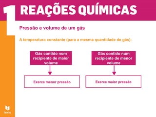 Pressão e volume de um gás
A temperatura constante (para a mesma quantidade de gás):
Gás contido num
recipiente de maior
volume
Exerce menor pressão
Gás contido num
recipiente de menor
volume
Exerce maior pressão
 