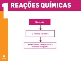 Num gás
Variam com a capacidade e a
forma do recipiente
O volume e a forma
 