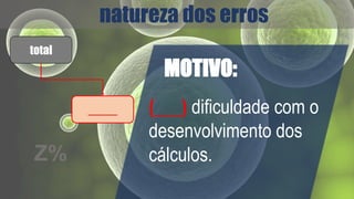 natureza dos erros
MOTIVO:
Z%
total
_____ (___) dificuldade com o
desenvolvimento dos
cálculos.
 