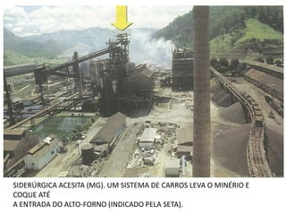 SIDERÚRGICA ACESITA (MG). UM SISTEMA DE CARROS LEVA O MINÉRIO E COQUE ATÉA ENTRADA DO ALTO-FORNO (INDICADO PELA SETA).