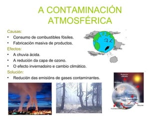 A CONTAMINACIÓN ATMOSFÉRICA Causas:  Consumo de combustibles fósiles. Fabricación masiva de productos. Efectos: A chuvia ácida. A redución da capa de ozono. O efecto invernadoiro e cambio climático. Solución: Redución das emisións de gases contaminantes. 