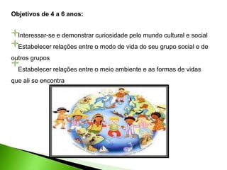 Objetivos de 4 a 6 anos:
Interessar-se e demonstrar curiosidade pelo mundo cultural e social
Estabelecer relações entre o modo de vida do seu grupo social e de
outros grupos
Estabelecer relações entre o meio ambiente e as formas de vidas
que ali se encontra
 