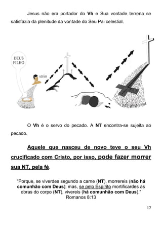 17 
Jesus não era portador do Vh e Sua vontade terrena se satisfazia da plenitude da vontade do Seu Pai celestial. O Vh é o servo do pecado. A NT encontra-se sujeita ao pecado. Aquele que nasceu de novo teve o seu Vh crucificado com Cristo, por isso, pode fazer morrer sua NT, pela fé. 
"Porque, se viverdes segundo a carne (NT), morrereis (não há comunhão com Deus); mas, se pelo Espírito mortificardes as obras do corpo (NT), vivereis (há comunhão com Deus)." Romanos 8:13  