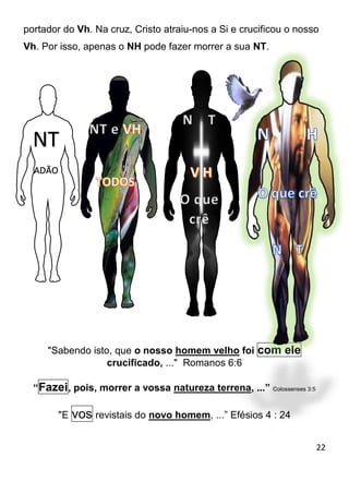 22 
portador do Vh. Na cruz, Cristo atraiu-nos a Si e crucificou o nosso Vh. Por isso, apenas o NH pode fazer morrer a sua NT. 
"Sabendo isto, que o nosso homem velho foi com ele crucificado, ..." Romanos 6:6 “Fazei, pois, morrer a vossa natureza terrena, ...” Colossenses 3:5 
"E vos revistais do novo homem, ...” Efésios 4 : 24 NT ADÃO 
NT e 
N T 
O que crê  