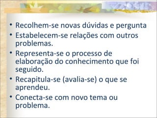 • Recolhem-se novas dúvidas e pergunta
• Estabelecem-se relações com outros
problemas.
• Representa-se o processo de
elaboração do conhecimento que foi
seguido.
• Recapitula-se (avalia-se) o que se
aprendeu.
• Conecta-se com novo tema ou
problema.
 