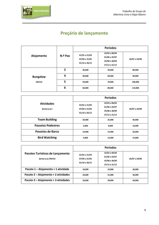 Trabalho de Grupo de
Albertina Lima e Elígia Ribeiro
9
NaturGâmbia
O contacto com a natureza…O contacto com a natureza…
Preçário de lançamento
Alojamento N.º Pax
Períodos
01/01 a 21/03
07/04 a 31/05
01/10 a 26/12
22/03 a 06/04
01/06 a 25/07
25/08 a 30/09
27/12 a 31/12
26/07 a 24/08
Bungalow
(diária)
2 30,00€ 50,00€ 80,00€
4 40,00€ 60,00€ 90,00€
5 50,00€ 70,00€ 100,00€
6 60,00€ 80,00€ 110,00€
Atividades
(preço p.p.)
Períodos
01/01 a 21/03
07/04 a 31/05
01/10 a 26/12
22/03 a 06/04
01/06 a 25/07
25/08 a 30/09
27/12 a 31/12
26/07 a 24/08
Team Building 20,00€ 35,00€ 40,00€
Passeios Pedestres 6,00€ 8,00€ 10,00€
Passeios de Barco 10,00€ 15,00€ 20,00€
Bird Watching 9,00€ 12,00€ 15,00€
Pacotes Turísticos de Lançamento
(preço p.p./diária)
Períodos
01/01 a 21/03
07/04 a 31/05
01/10 a 26/12
22/03 a 06/04
01/06 a 25/07
25/08 a 30/09
27/12 a 31/12
26/07 a 24/08
Pacote 1 – Alojamento + 1 atividade 18,00€ 23,00€ 28,00€
Pacote 2 – Alojamento + 2 atividades 26,00€ 31,00€ 36,00€
Pacote 3 – Alojamento + 3 atividades 34,00€ 39,00€ 44,00€
 
