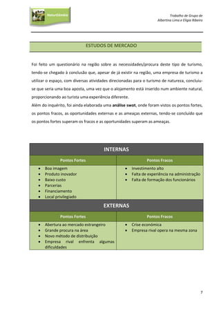Trabalho de Grupo de
Albertina Lima e Elígia Ribeiro
7
NaturGâmbia
O contacto com a natureza…O contacto com a natureza…
ESTUDOS DE MERCADO
Foi feito um questionário na região sobre as necessidades/procura deste tipo de turismo,
tendo-se chegado à conclusão que, apesar de já existir na região, uma empresa de turismo a
utilizar o espaço, com diversas atividades direcionadas para o turismo de natureza, concluiu-
se que seria uma boa aposta, uma vez que o alojamento está inserido num ambiente natural,
proporcionando ao turista uma experiência diferente.
Além do inquérito, foi ainda elaborada uma análise swot, onde foram vistos os pontos fortes,
os pontos fracos, as oportunidades externas e as ameaças externas, tendo-se concluído que
os pontos fortes superam os fracos e as oportunidades superam as ameaças.
INTERNAS
Pontos Fortes Pontos Fracos
 Boa imagem
 Produto inovador
 Baixo custo
 Parcerias
 Financiamento
 Local privilegiado
 Investimento alto
 Falta de experiência na administração
 Falta de formação dos funcionários
EXTERNAS
Pontos Fortes Pontos Fracos
 Abertura ao mercado estrangeiro
 Grande procura na área
 Novo método de distribuição
 Empresa rival enfrenta algumas
dificuldades
 Crise económica
 Empresa rival opera na mesma zona
 