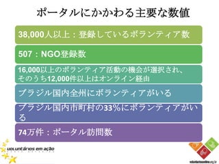 Naturing Project Japanese And English Versions