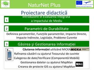 NaturNet Plus Introducere în Evaluarea Integrată  a Impactului de Mediu Parametrii de Durabilitate Defini rea parametrilor,  Func ţiile parametrilor ,  Impacte Directe ,  Impacte Indirecte , Legisla ţie ,  Probleme Curente Găsirea şi Gestionarea Informaţiei Căutarea informaţiei  utilizând  MICKA Rafinarea căutării cu ajutorul Tezaurului de cuvinte Culegerea de date /Verifica re  ( Componentă Mobilă ) Gestionarea datelor cu ajutorul  MapMan Crea rea de proiecte  GIS  cu ajutorul  MapMan Proiectare didactică 1 2 3 