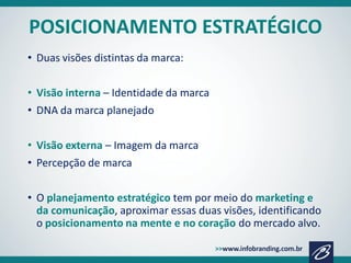 POSICIONAMENTO ESTRATÉGICO
• Duas visões distintas da marca:
• Visão interna – Identidade da marca

• DNA da marca planejado
• Visão externa – Imagem da marca

• Percepção de marca
• O planejamento estratégico tem por meio do marketing e
da comunicação, aproximar essas duas visões, identificando
o posicionamento na mente e no coração do mercado alvo.

 