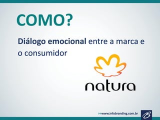 COMO?
Diálogo emocional entre a marca e
o consumidor

 