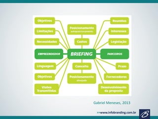 Gabriel Meneses, 2013

 