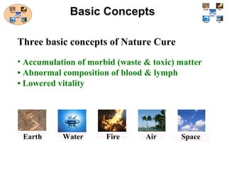 Basic Concepts
Three basic concepts of Nature Cure
• Accumulation of morbid (waste & toxic) matter
• Abnormal composition of blood & lymph
• Lowered vitality
outofuganda.files.wordpress.
com/2008/07/mud2.jpg
www.mynewsletterbuilder.com/ex/
template_content_corner/
ex110/images/water.jpg
farm3.static.flickr.com/2009/
2208627691_8403184540.jpg?v=0
centria.files.wordpress.com/
2009/03/dsc02161.jpg
www.thisweeknews.com/live/export
-content/sites/thisweeknews/greenlife/
pages/work/air-quality-clouds.jpg
Earth Water Fire Air Space
 