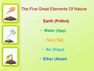 The Five Great Elements Of Nature
• Earth (Prithvi)
• Water (App)
• Sun (Tej)
• Air (Vayu)
• Ether (Akash
 