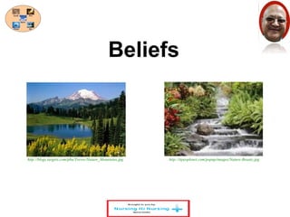 Beliefs 
http://blogs.targetx.com/pbu/Trevor/Nature_Mountains.jpg http://itpeoplenet.com/popup/images/Nature-Beauty.jpg 
 