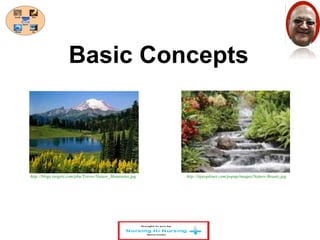 Basic Concepts 
http://blogs.targetx.com/pbu/Trevor/Nature_Mountains.jpg http://itpeoplenet.com/popup/images/Nature-Beauty.jpg 
 