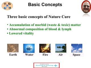 Basic Concepts 
Three basic concepts of Nature Cure 
• Accumulation of morbid (waste & toxic) matter 
• Abnormal composition of blood & lymph 
• Lowered vitality 
outofuganda.files.wordpress. 
com/2008/07/mud2.jpg 
Earth www.mynewsletterbuilder.com/ex/ 
farm3.static.flickr.com/2009/ 
centria.files.wordpress.com/ 
www.thisweeknews.com/live/export 
template_Water content_corner/ 
2208627691_Fire 8403184540.jpg?v=0 
2009/Air 03/dsc02161.jpg 
-content/sites/Space 
thisweeknews/greenlife/ 
ex110/images/water.jpg 
pages/work/air-quality-clouds.jpg  
