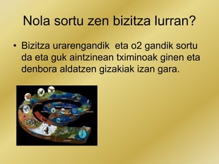 Nola sortu zen bizitza lurran?
• Bizitza urarengandik eta o2 gandik sortu
da eta guk aintzinean tximinoak ginen eta
denbora aldatzen gizakiak izan gara.
 