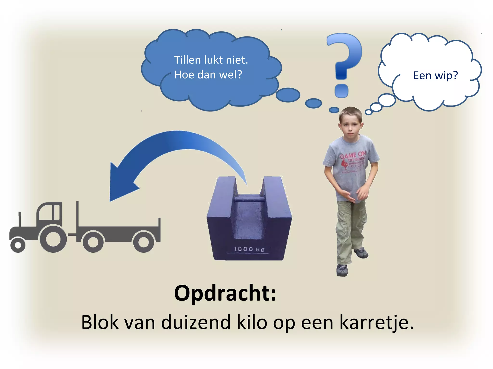 Spreekbeurt over Natuurkunde, Groep 8, Lucas feb.2013