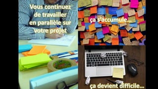 Nat work découvrez testez