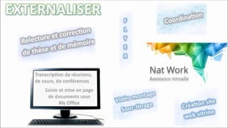 Nat work découvrez testez